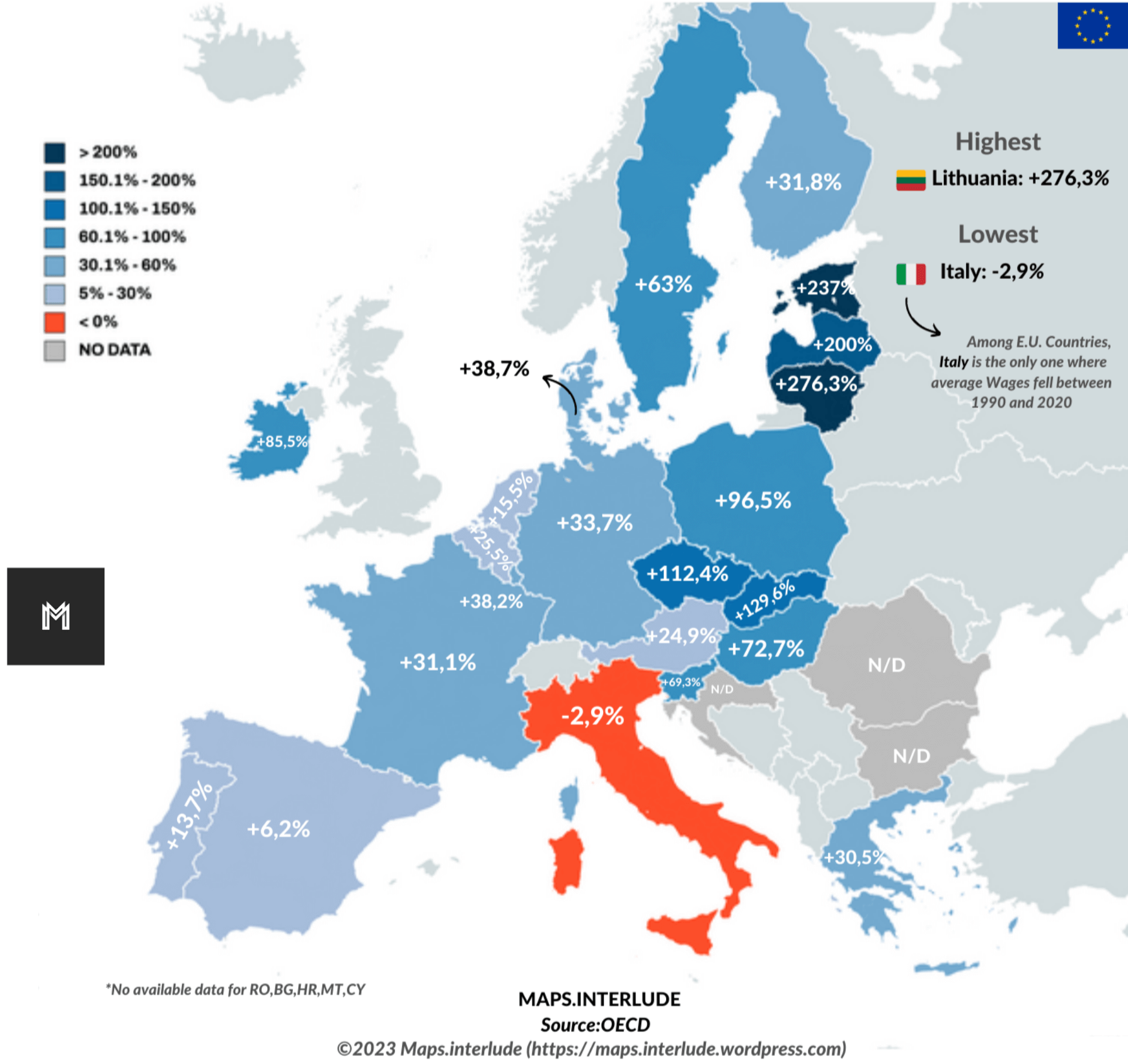 Come sono cambiati i salari in Europa dal 1990 al 2020