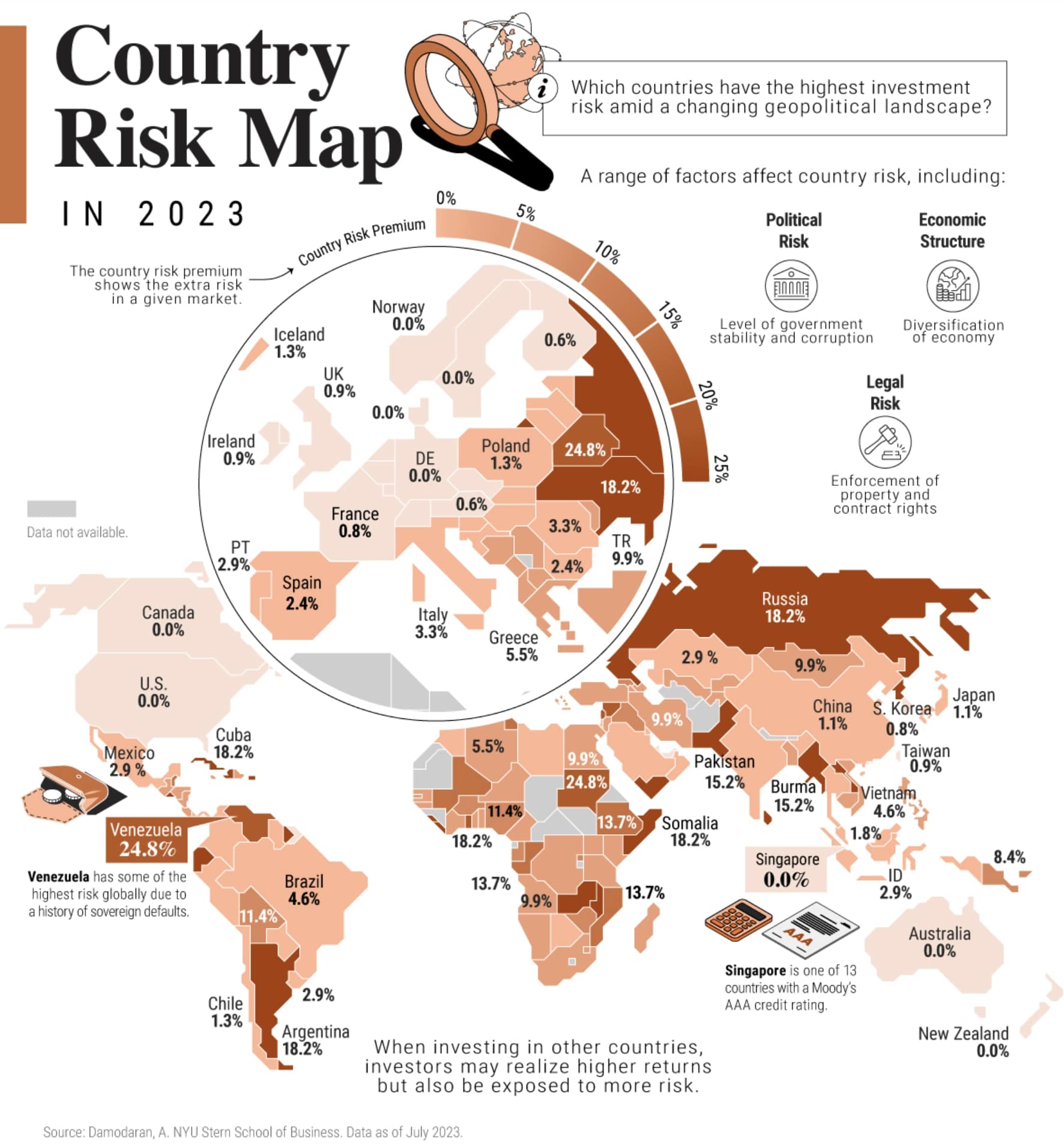 Mappa del tasso di rischio di ciascun Paese (dati Luglio 2023).